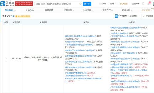 字節跳動關聯公司入股盈合機器人，布局互聯網數據服務新賽道